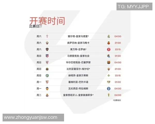 西甲第27轮赛程焦点战分析及预测