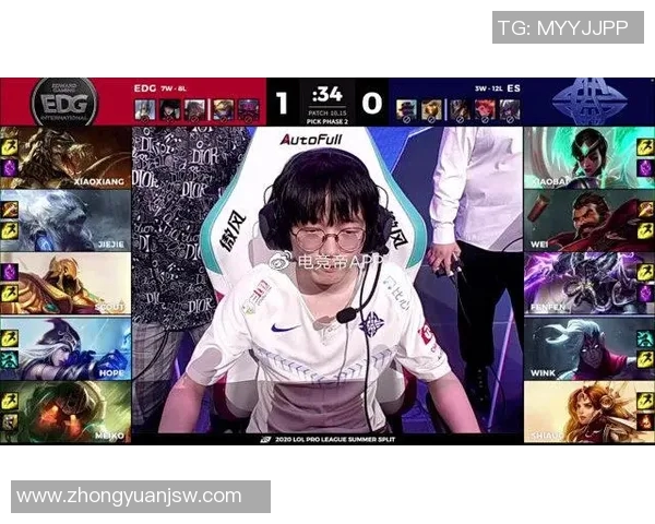 DOTA2战术新纪元EDG战队引领潮流的十大策略解析 DOTA2战术新纪元EDG战队引领潮流的十大策略解析