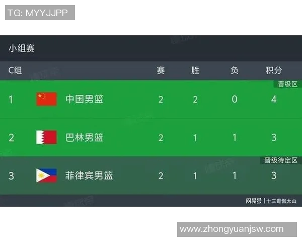 北京足球队在选拔赛中以51分稳居积分榜首位展现强劲实力